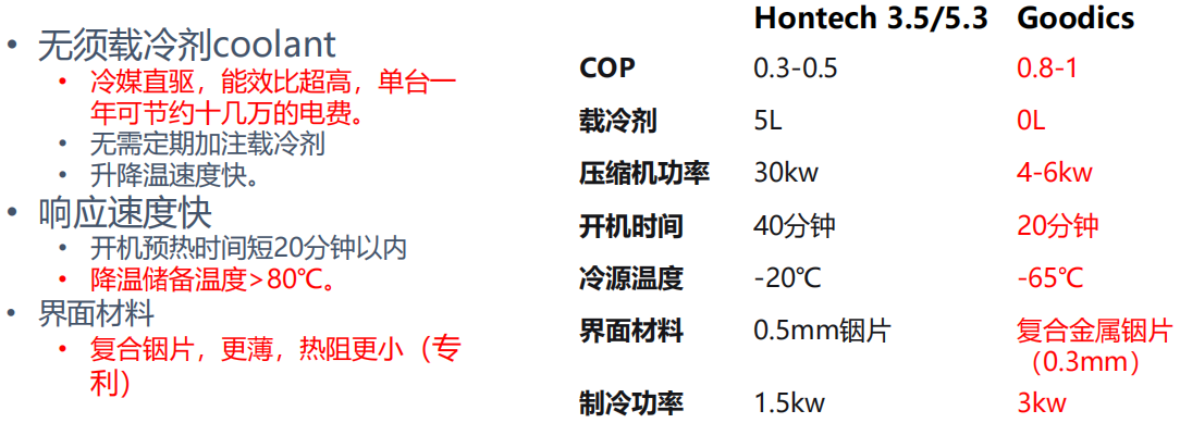 ATC对比.png